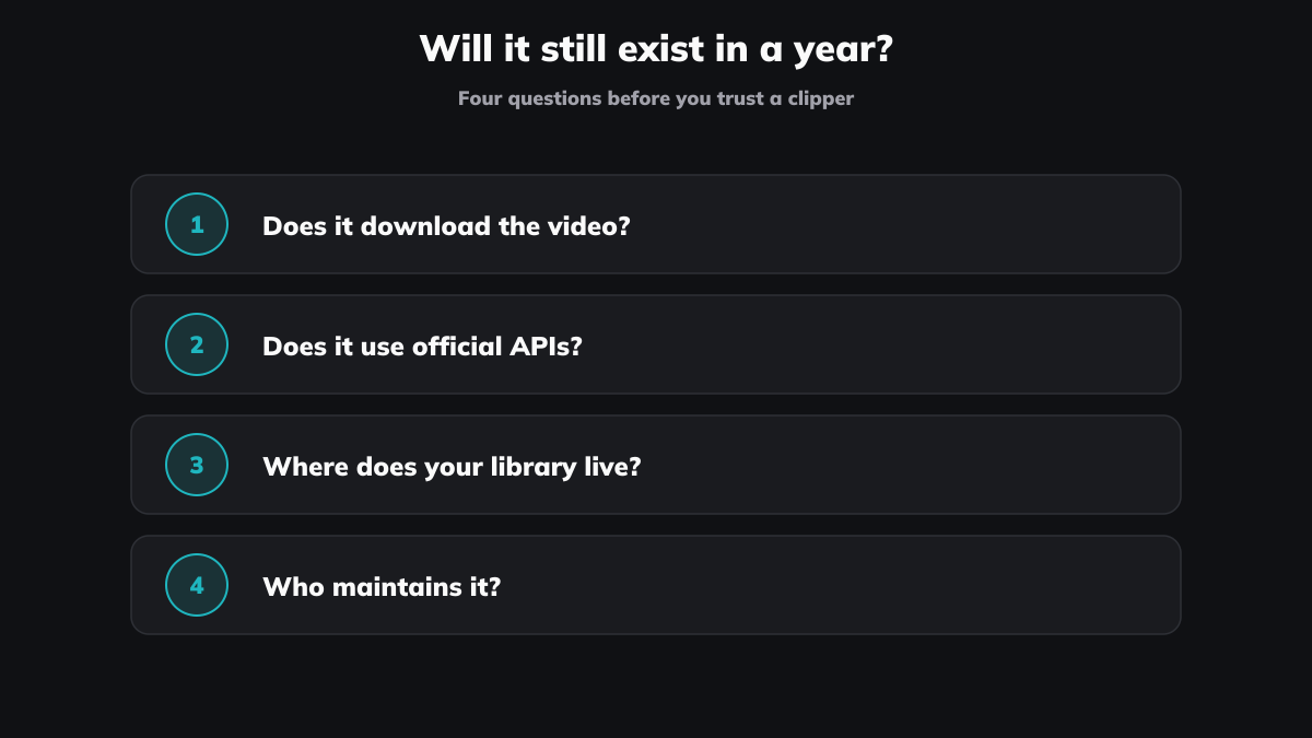 Four questions before you trust any YouTube clipper with a library.