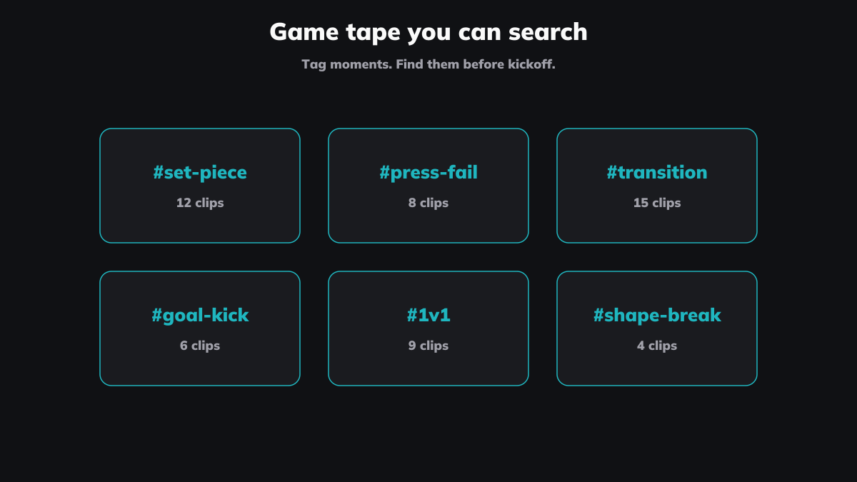 Tag game tape once. Search it before every kickoff.